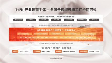 造物云&times;华为云,共建电子电路智慧云工厂,探索数字化新赛道